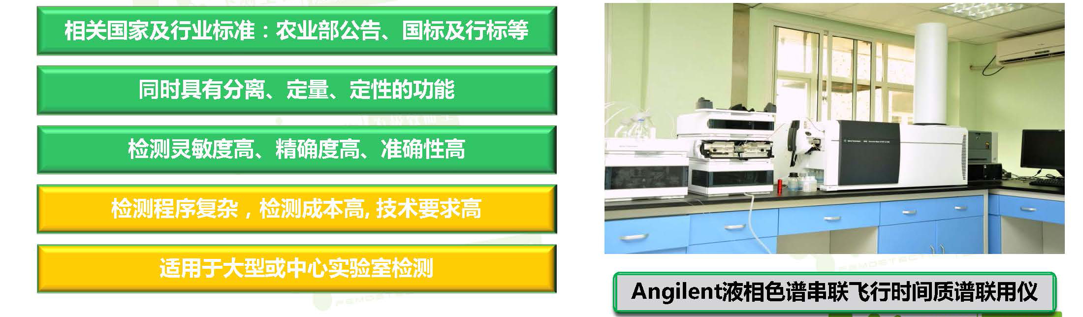 儀器分析方法(HPLC/HPLC-MS) 儀器分析方法(HPLC/HPLC-MS)