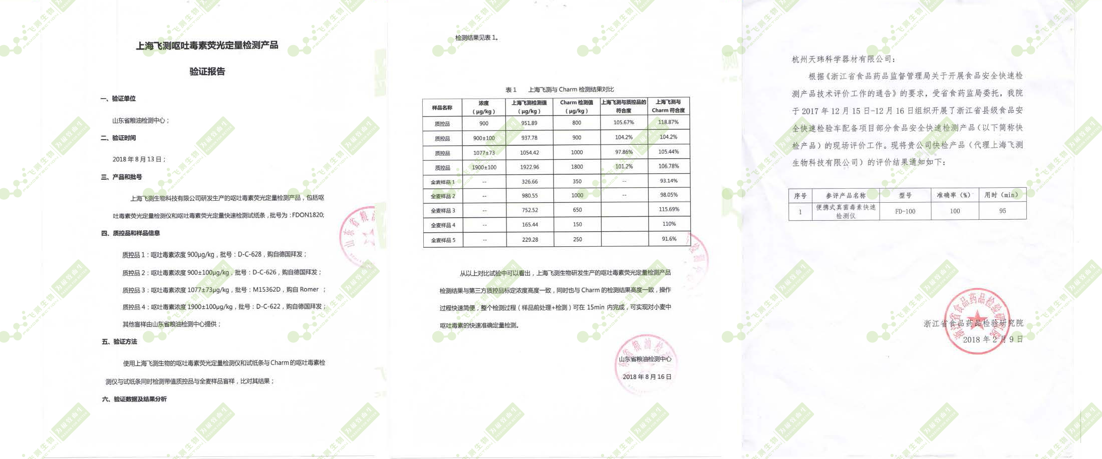 山東省糧油檢測中心和浙江省食藥監(jiān)局驗證報告 山東省糧油檢測中心和浙江省食藥監(jiān)局驗證報告
