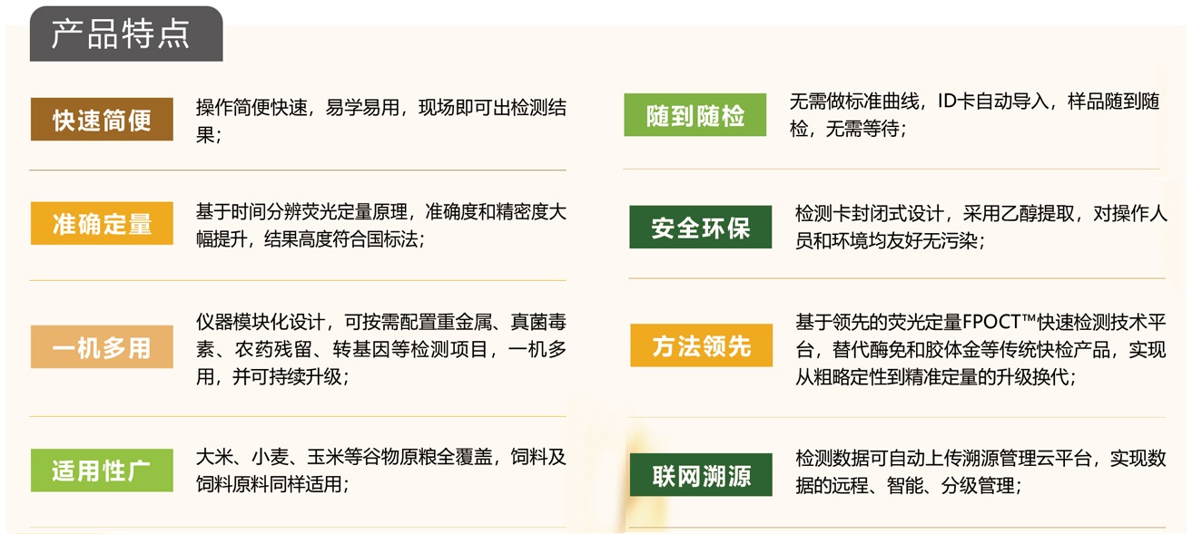 糧食重金屬快速定量檢測儀特點 糧食重金屬快速定量檢測儀特點