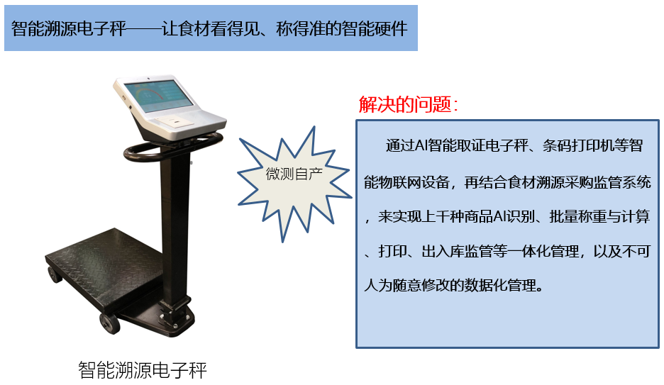 智能溯源電子秤 智能溯源電子秤
