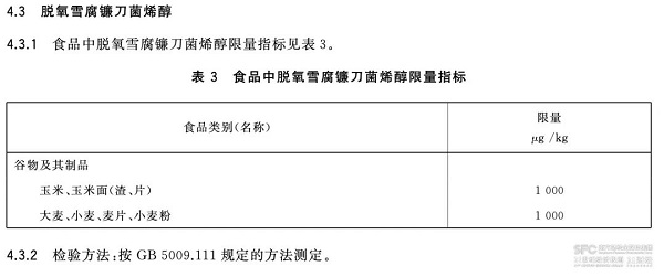 嘔吐毒素標準 嘔吐毒素標準