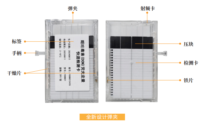 真菌毒素全自動檢測彈夾 真菌毒素全自動檢測彈夾